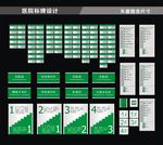 医院标牌