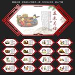 诚信