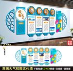 校园文化展板
