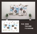 梅兰竹菊文化墙
