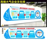 公司文化墙