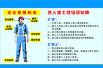 安全佩戴标准