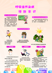 呼吸道  传染病预防常识