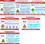 职业病危害告知卡