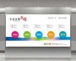 企业文化历程