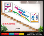 计算机室楼梯文化墙