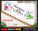 英语楼梯文化墙