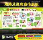 预防艾滋病 健康全家人
