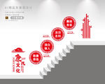 廉政文化墙