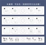 面膜使用方法步骤