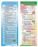 中国公民健康素养66条