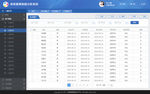系统后台UI界面PSD模板