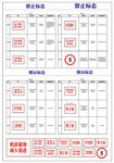 明示标志 禁止标志
