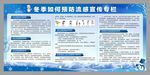 流行性感冒宣传栏