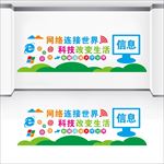 微机室文化墙