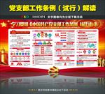一图读懂党支部工作条例图解