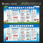 工地作业安全生产工作宣传栏