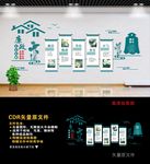 廉政文化墙
