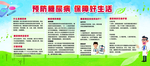 预防糖尿病