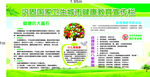 健康教育