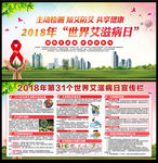 世界艾滋病日