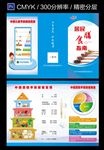 居民膳食指南三折页
