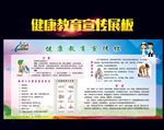 健康教育宣传栏