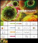 医疗细菌病毒微生物细胞组织基因