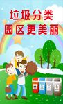 垃圾分类  园区更美丽 卡通人