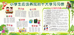 小学生应该养成的十大学习习惯