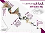 整形变革历史