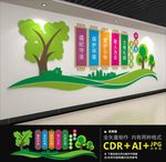 小学生文明礼仪