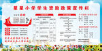 学生资助政策宣传栏