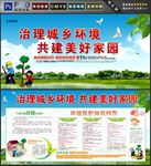 环境