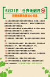 无烟日核心信息
