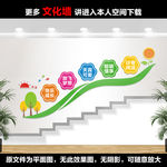 校园文化墙