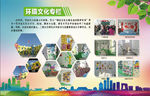 环境专栏