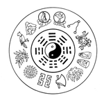 中国元素 中国纹样 吉祥元素