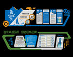 企业文化墙的