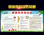 健康教育宣传栏