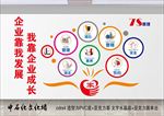 企业7S文化墙