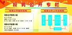 校务公开栏展板