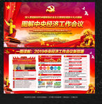 一图解读中央经济工作会议