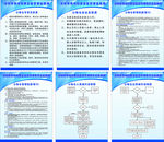 公物仓专管员职责制度
