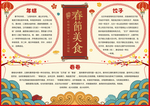安全板报