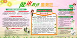 健康教育宣传栏