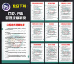 口腔诊所管理制度