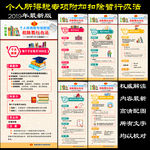个人所得税专项附加扣除暂行办法
