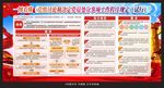 党员处分事项工作程序规定