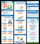 护肤品会员日专题  3个页面